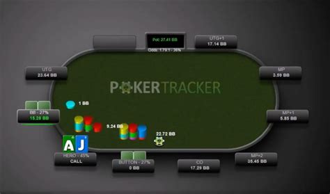 poker sites hud allowed|Best Poker HUDs .